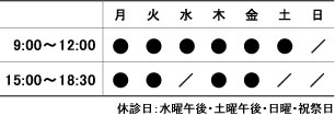 診療時間